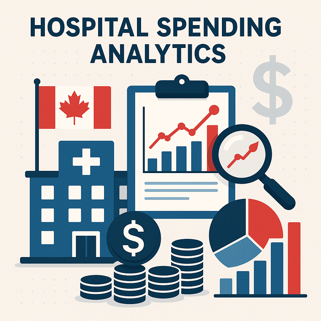 Hospital Spending Analytics Dashboard